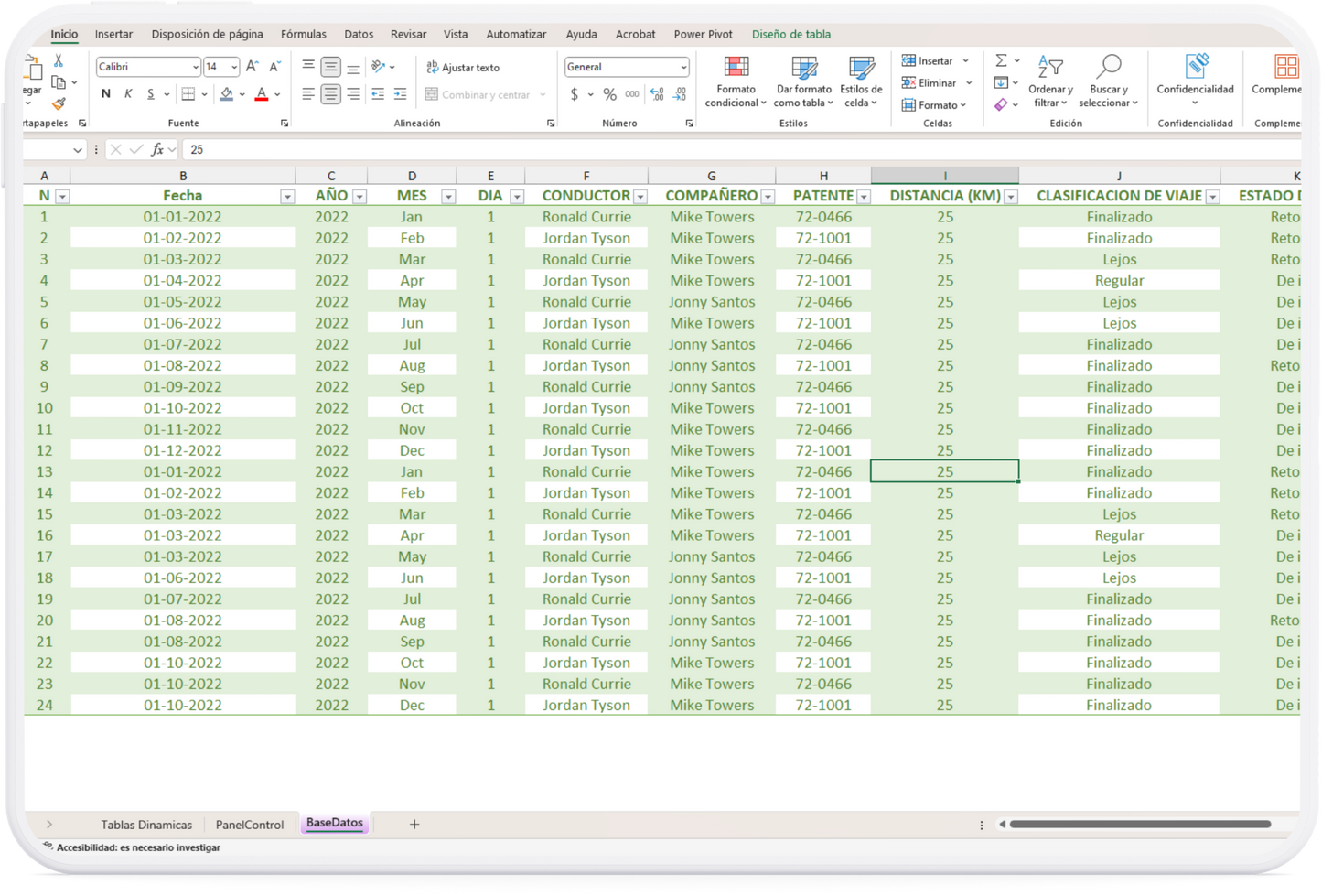 Panel de Excel para Gestión de Transportes y Logística